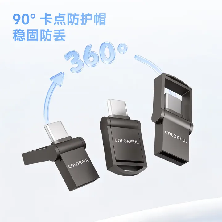 360度旋转设计介绍