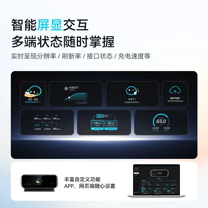 Anker安克空间站智能屏显