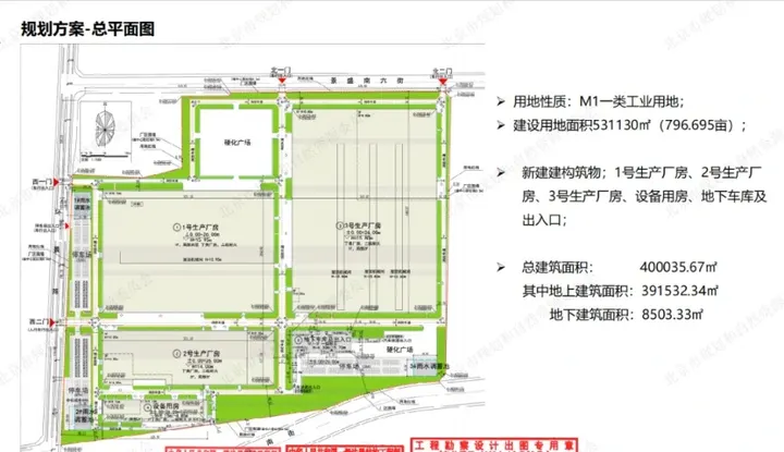小米 8.42 亿元北京拿地确认为智能制造产业基地项目二期,实现“拿地即开工”