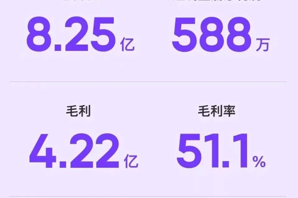 “运动科技第一股”暴跌96%，靠卖瑜伽垫养家，半年入账4.8亿